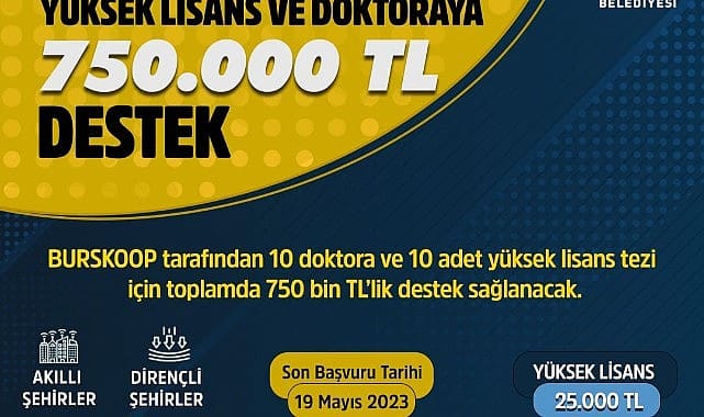 Yüksek lisans ve doktoraya 750 bin TL’lik destek