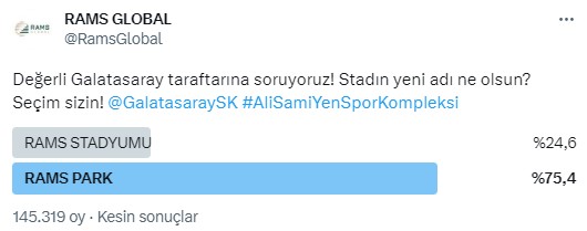 Galatasaray’ın stadının adı değişti