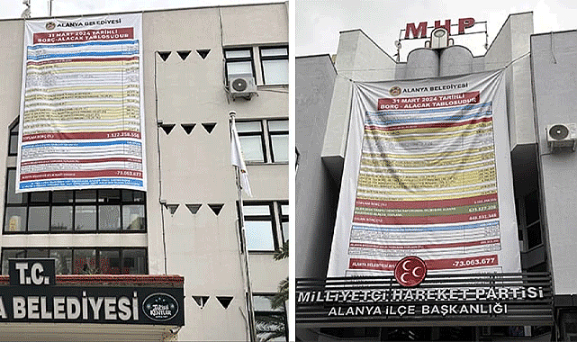 MHP’den CHP’ye jet yanıt!