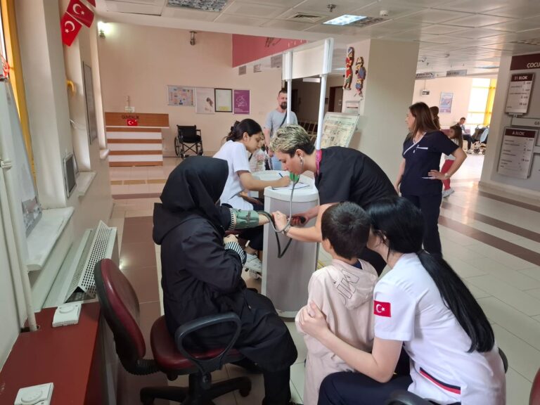 Bursa'nın tansiyonu ölçüldü