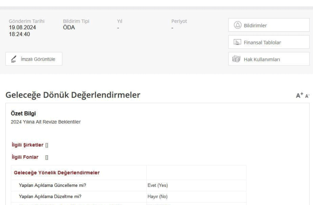 Boykotun faturası İsrail’e ağır oldu