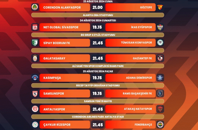 Trendyol Süper Lig programı belli oldu