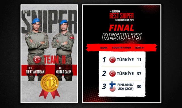 Yunan hazımsızlığına soda!