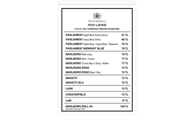 Sigara Tiryakilerini Üzen Haber ! En Ucuzu 72 Lira Oldu