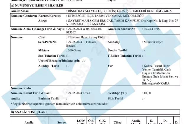 Ürünlerini ‘Helal Sertifika’ adı altında satmış