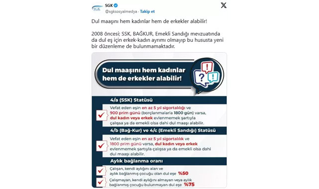 Dul Maaşı Artık Erkeklere De Tanındı: İşte Şartlar