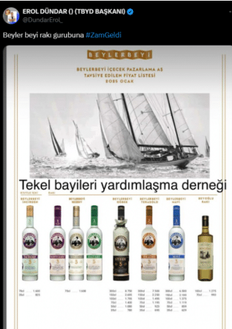 Zam Yağmuru Devam Ediyor