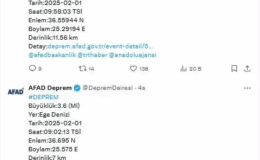 Ege Denizi’nde korkutan depremler