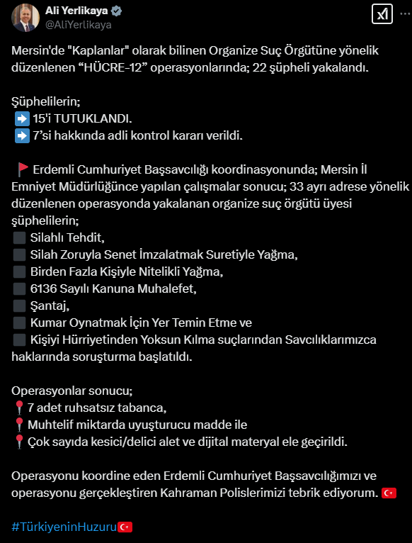 "Kaplanlar" Suç Örgütü Çökertildi!