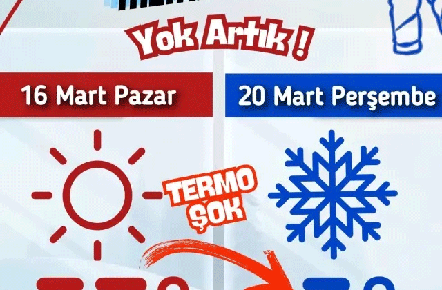 Meteoroloji Uyardı! Sıcaklıklar Aniden Düşecek!