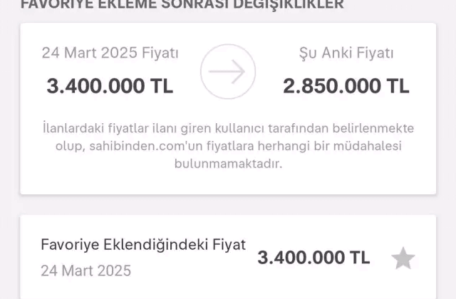 Fırsatçılar yine iş başında!