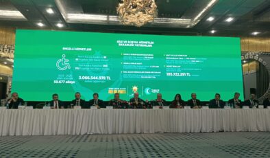 16 Bin Aileye 536 Milyon TL Destek