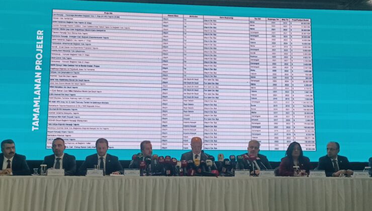 İl Başkanı Gürkan’dan Bozbey’e Sert Eleştiriler