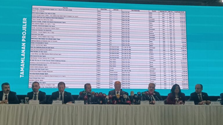 İl Başkanı Gürkan'dan Bozbey'e Sert Eleştiriler