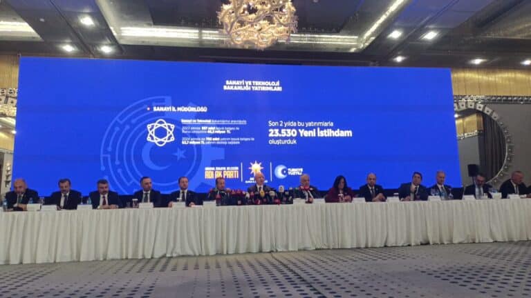 Sanayi Ve Teknoloji Bakanlığında 206 Milyon TL Destek