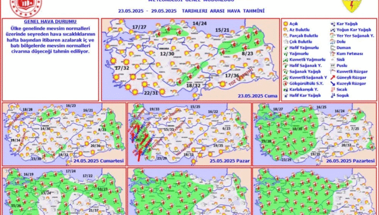 Yağışlı Hava Geri Geliyor!