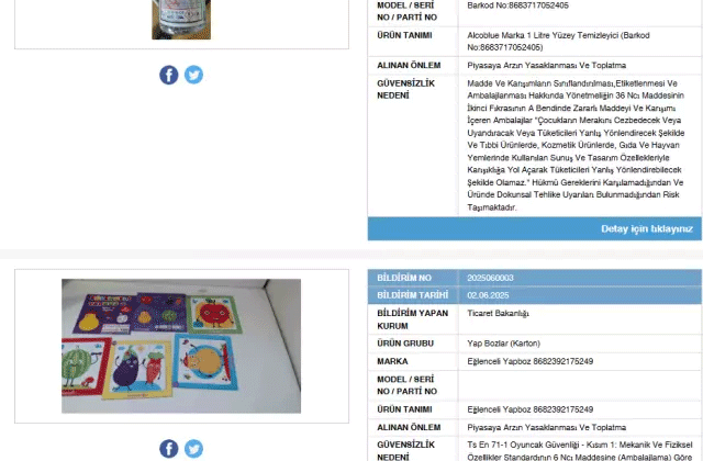 Tehlikeli Ürünlere Sıkı Denetim