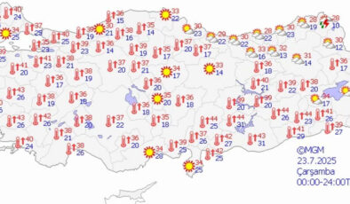 Bunaltıcı Hava Etkisini Artırıyor