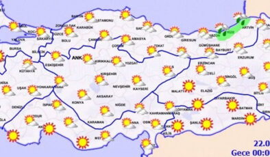 Marmara Sıcaklık Alarmı!