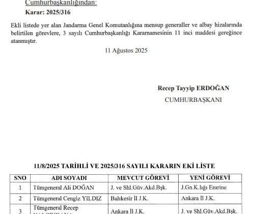 Jandarma’da Üst Düzey Atamalar