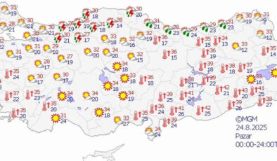 Pazar’dan İtibaren Hava Serinliyor