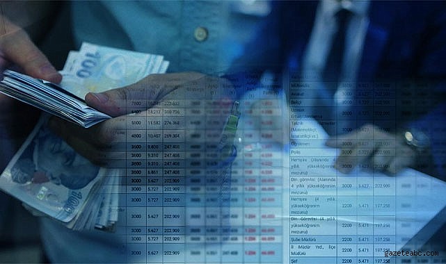 Toplu Sözleşmede Kritik Nokta