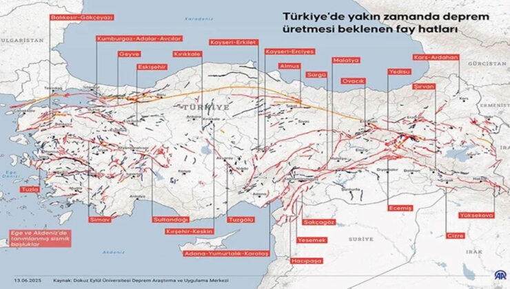 Doğal Afetlere Karşı Yeni Adım