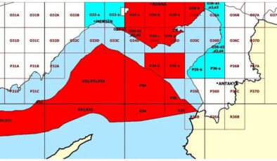 Enerji Sahasında Yeni Hamle
