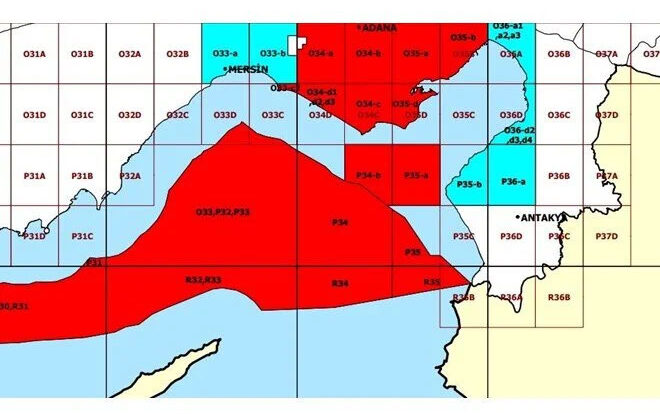 Enerji Sahasında Yeni Hamle