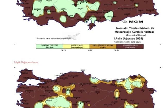 Meteoroloji Uyardı: “Kuraklık Yayılıyor”