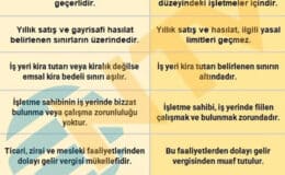 Vergi Sistemi Değişti