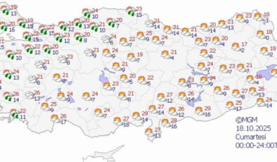 22 İlde Gökgürültülü Sağanak Geliyor!