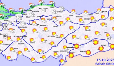 Batı’da Hafta Sonu Yağmur Uyarısı