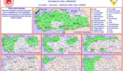 Beş Büyük Kentte Yağış Alarmı