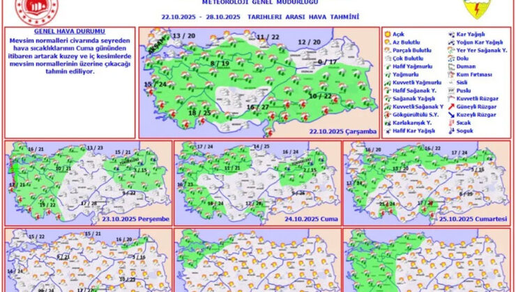 Beş Büyük Kentte Yağış Alarmı