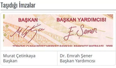 Merkez Bankası’nda Yolsuzluk Skandalı Ortaya Çıktı