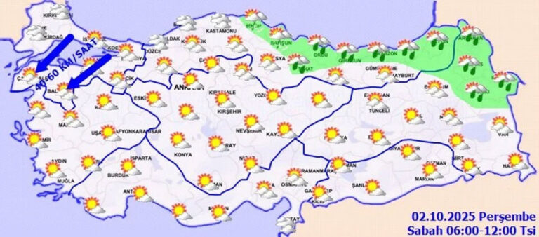 Meteoroloji Uyardı: "Fırtına Kapıda"