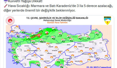 Meteoroloji’den Yurda Yağış Uyarısı
