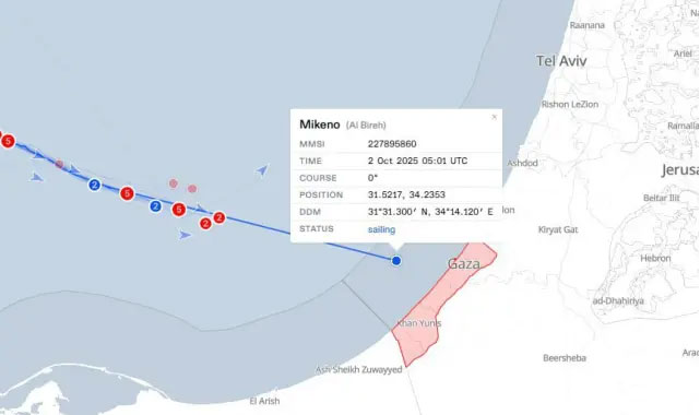 Mikeno Gemisi İsrail Ablukasını Aştı