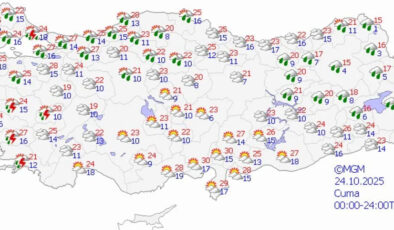 Valilikten Dikkat Çeken Fırtına Uyarısı