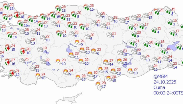Valilikten Dikkat Çeken Fırtına Uyarısı