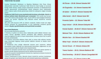 16 CHP’li Milletvekili Mektup Yayımladı