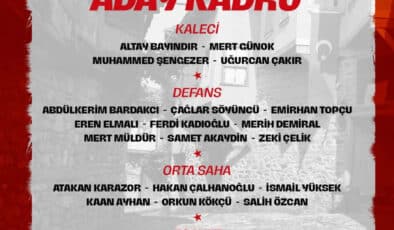 A Milli Takım’ın Kadrosu Açıklandı