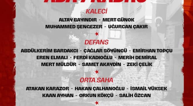 A Milli Takım’ın Kadrosu Açıklandı