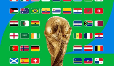 A Milli Takım’ın Rakipleri Belli Oldu