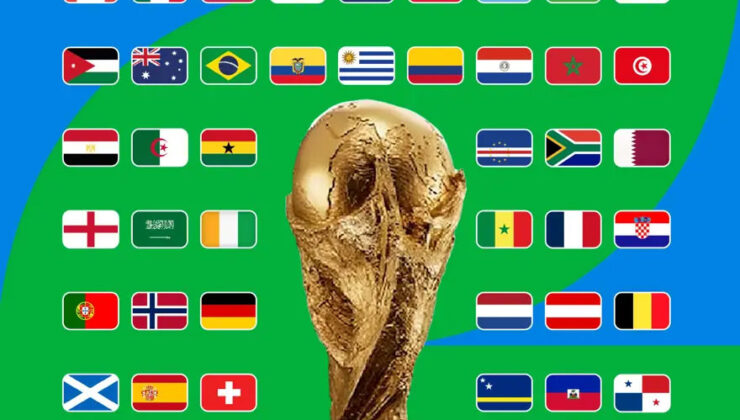 A Milli Takım’ın Rakipleri Belli Oldu