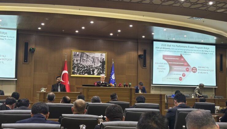 Bursa Büyükşehir Belediyesi 2026 Performans Programı Açıklandı