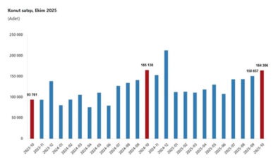 Ekim’de Konut Satışları Düştü