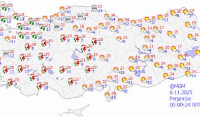Gökyüzü Batıyı Islatacak Doğuyu Üşütecek!