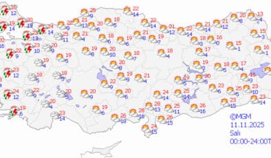 Sıcak Günler Yerini Sağanağa Bırakacak